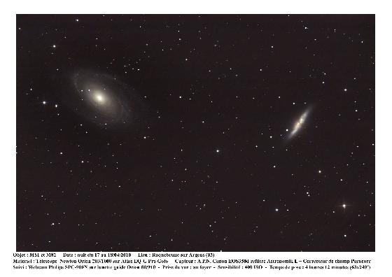 M81 et M82