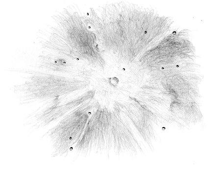 kepler 
