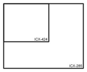 chip Sony424 versus 285
