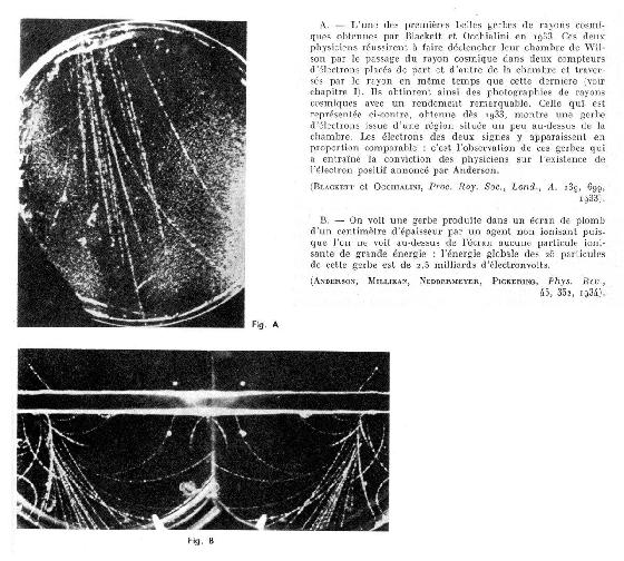 Rayons Cosmiques Rayons Cosmiques