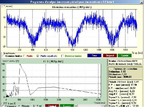 epdec