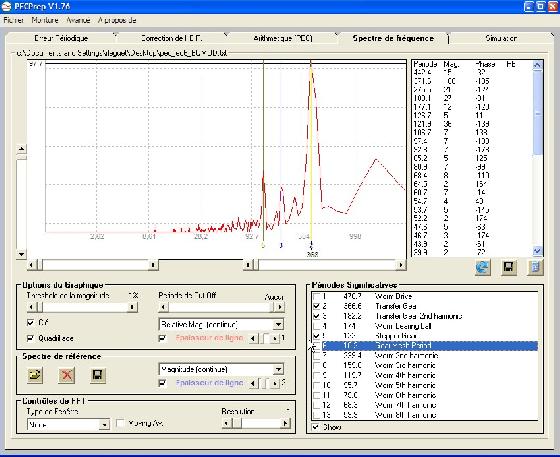Erreur Periodique Atlas EQG (PecPrep) Erreur Periodique Atlas EQG (PecPrep)
