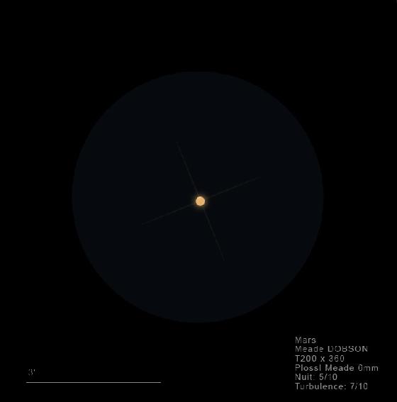 M101 au T200