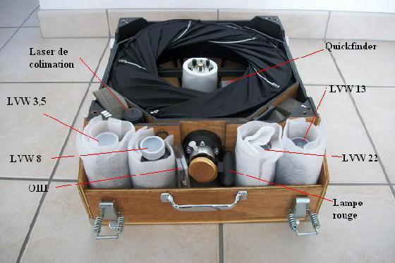 Valise de rangement