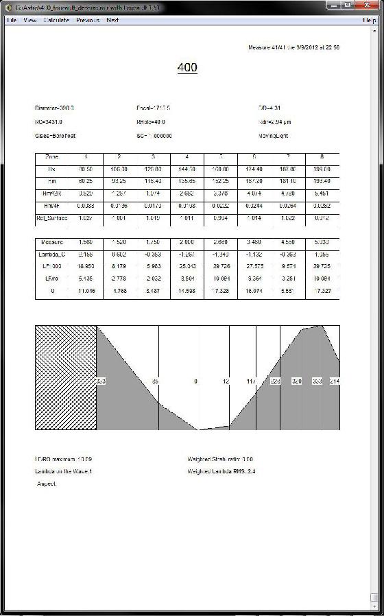 Bulletin 41 Bulletin 41