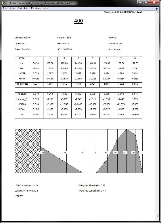 Bulletin 43 Bulletin 43