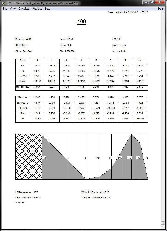 Bulletin 44 Bulletin 44