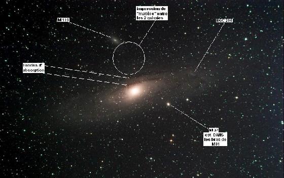 M 31 , comment&eacute;e