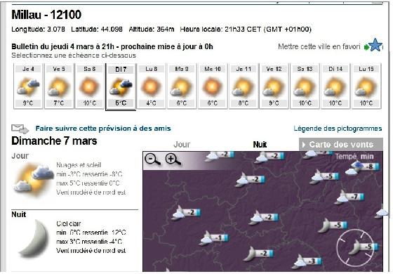 météo