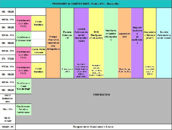programme