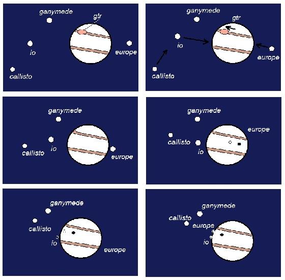 Jupiter du 09 Octobre