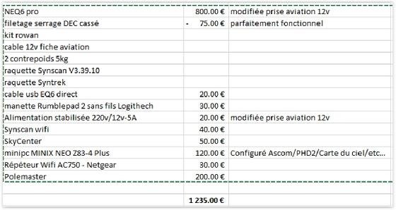 NEQ6 Kit courroies + miniPC Wifi + polemaster..etc...