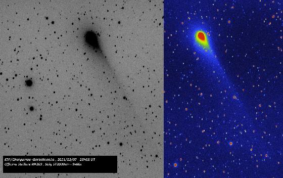 Caméra CCD Sbig monochrome