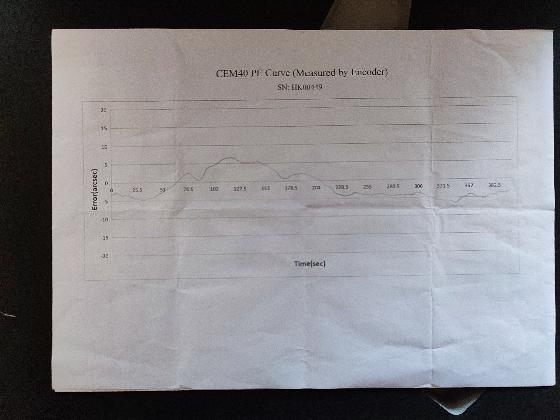 Monture IOPTRON CEM40 + options