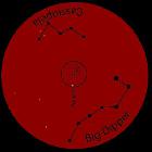 Simulation viseur polaire EQ6/place Polaire