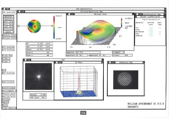 William Optics FLT91 Triplet APO