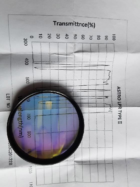 ADC ZWO / filtre RVB CCD Baader / 16 Filtres Vernonscope / Chercheur 7x50 / Oculaire 18 mm / Filtre LPR