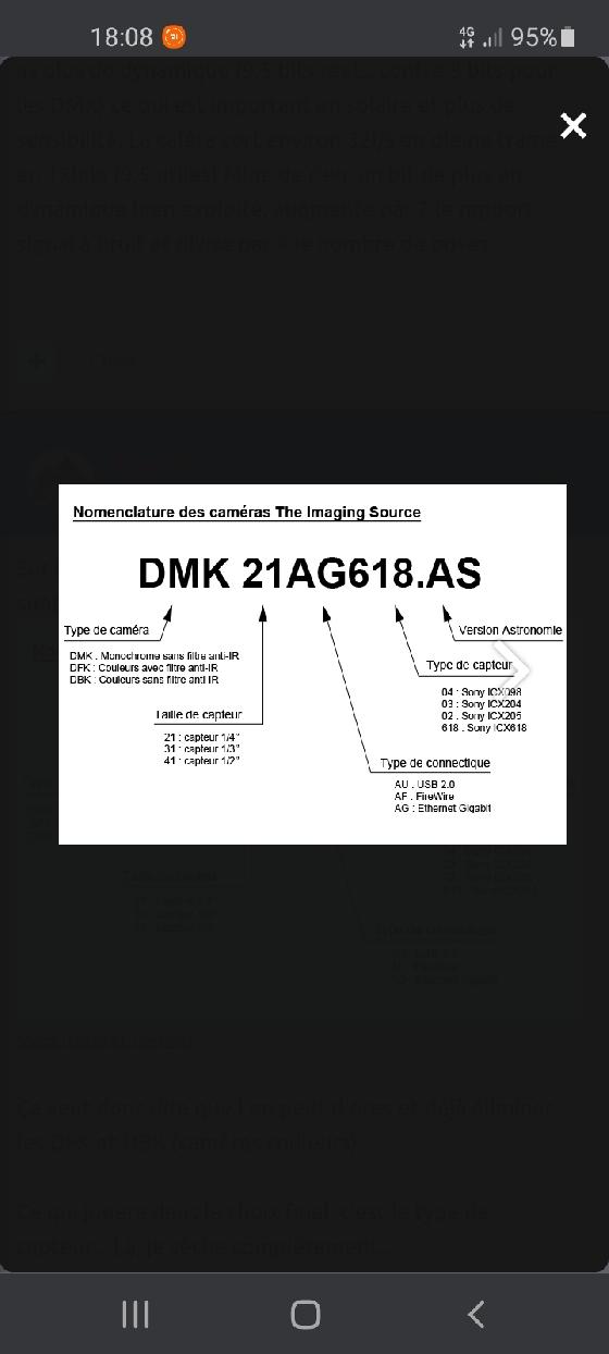 Camera imaging source dfk31au03as