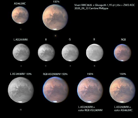 Lot filtres Astrodon LRGB (Serie I) + Ha SII OIII 3nm en 31,75mm ou 31mm non montés + roue à filtre motorisée ZWO 8x31,75mm/31mm