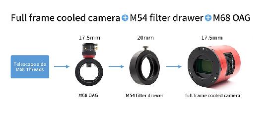 ZWO M68 OAG (diviseur optique), jamais utilisé + TIlt M68/M54