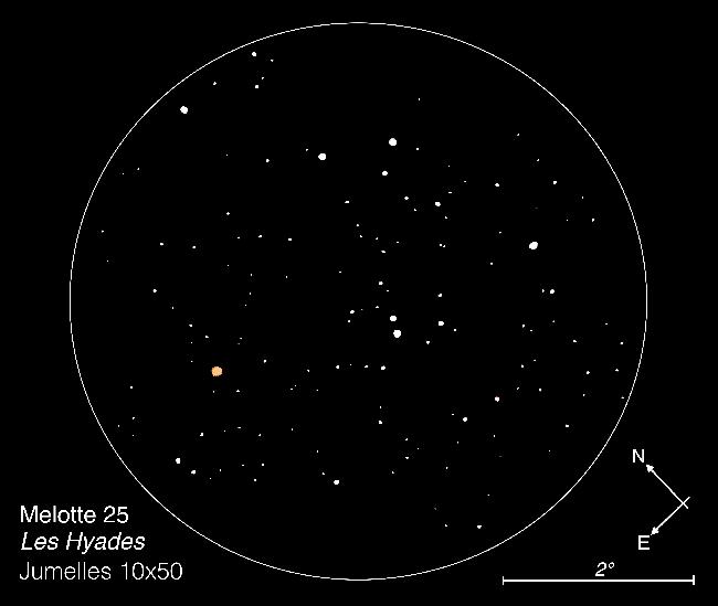 Hyades 10x50, V2 Nov. 2018