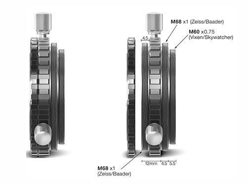 bague porte oculaire baader