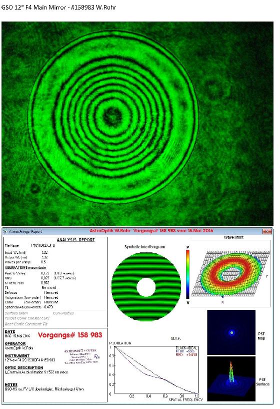 Newton Dobson serrurier 300 f4 avec tests optiques