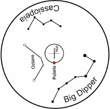 visuer polaire Eq6 (1)