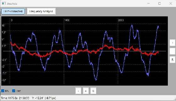AZ-EQ6 Pro