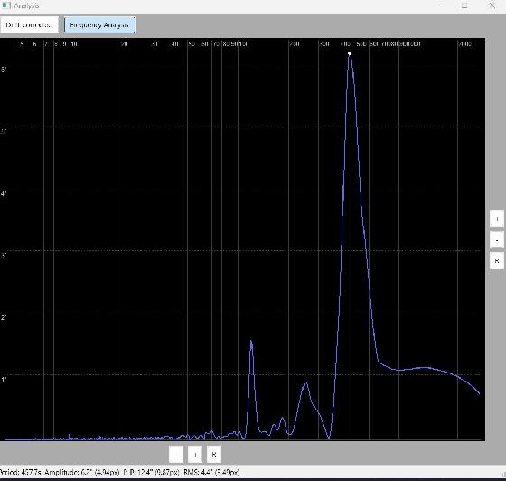 AZ-EQ6 Pro
