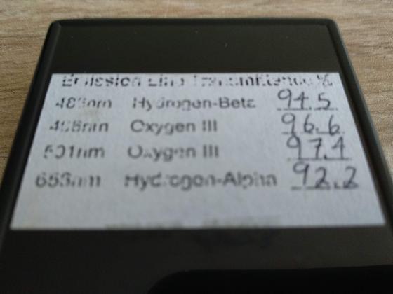 Filtre Lumicon Deepsky 1.25"