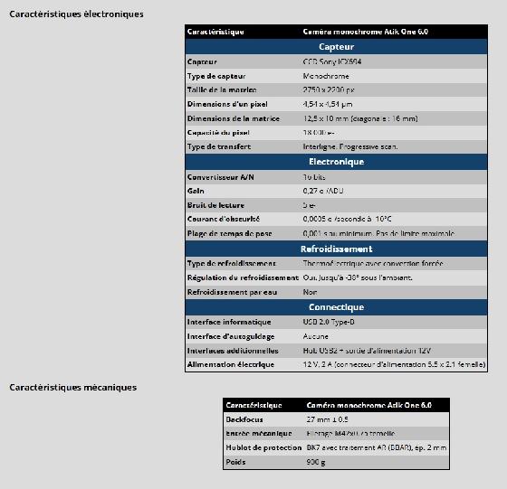 spécificités techniques et mécaniques