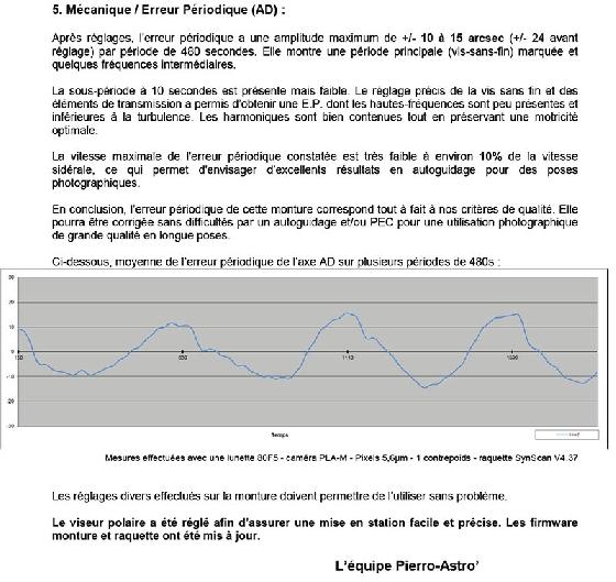 Vente AZEQ6 Gt excellent état