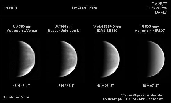 Filtre UV Baader Johnson U 31,75