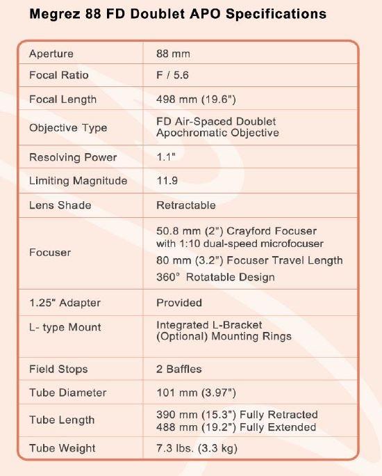 Lunette William Optics Megrez 88 TBE