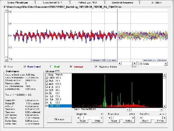 Losmandy Titan Gemini 1