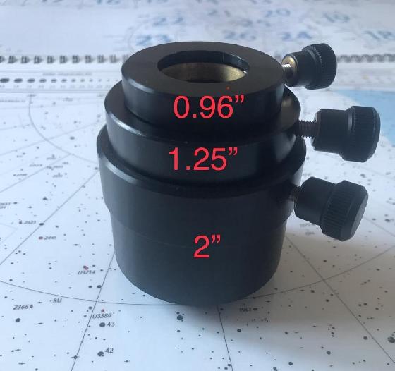 Différentes pièces pour Zeiss