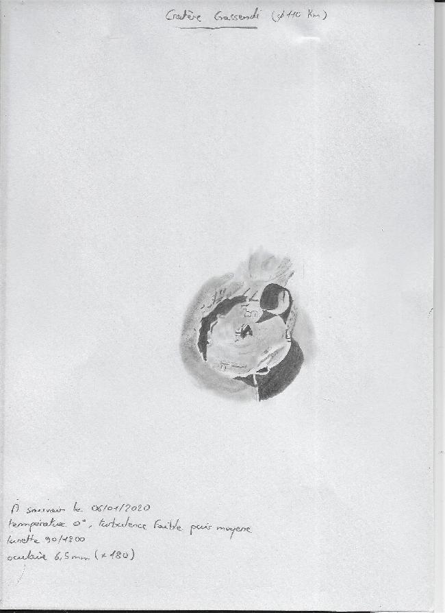 gassendi