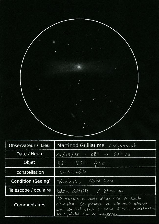 M31 et ses voisines