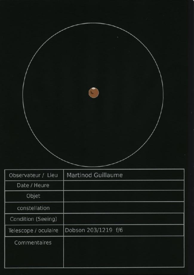 Vue schématique de Mars