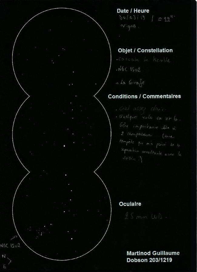 Des étoiles en cascade ! 