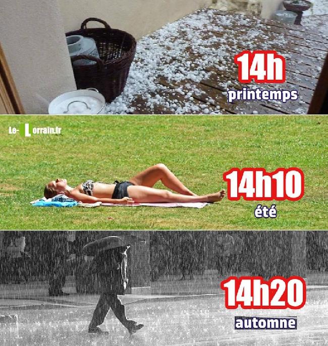 météo
