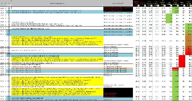 Ephémérides Mars 2019