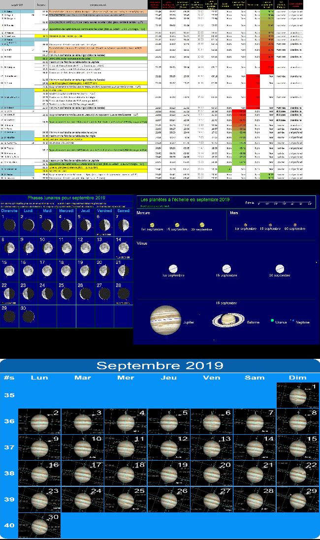 épéhémrides sept 2019