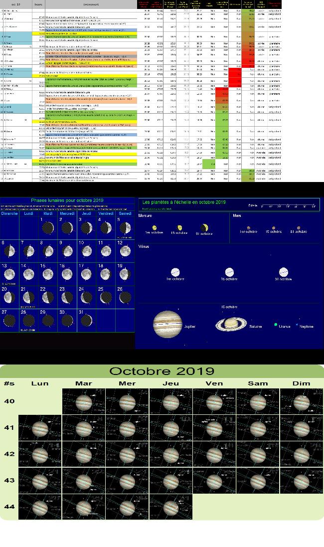 épéhémrides oct 2019