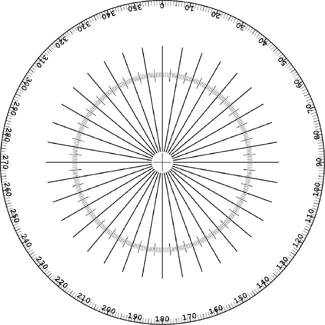 Disque Coordonnées Azimut