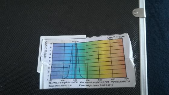 Filtre UHC Omegon en 1,25