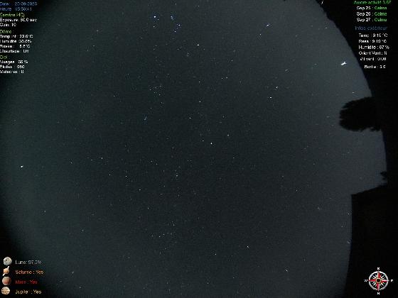 Allsky