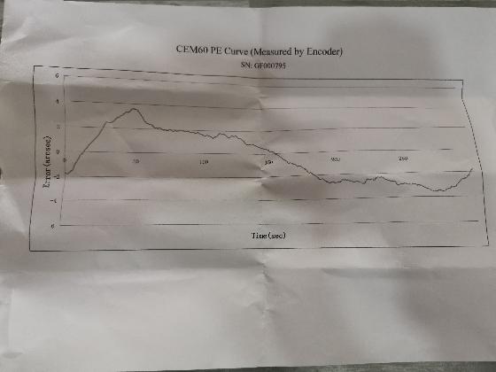 Ioptron CEM60 + trépied colonne Ioptron 