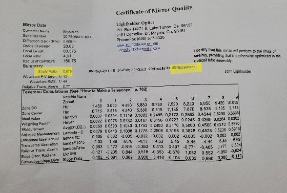 Dobson 20" (500mm) Skyvision UC